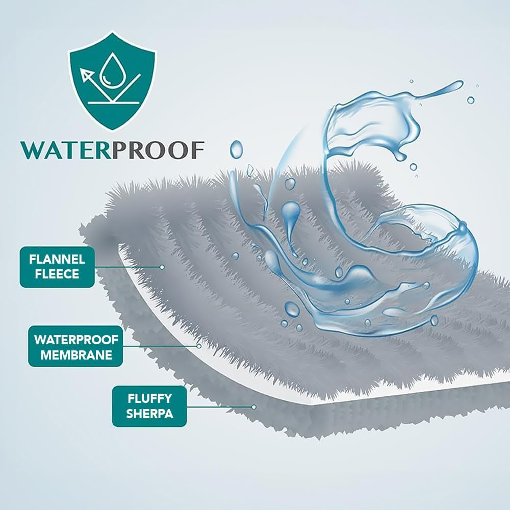 Waterproof Sherpa Fleece Dog Blanket - Large 90x90 Reversible Throw for Sofa and Bed - Ultimate Protection for Furniture with Soft, Cozy Comfort