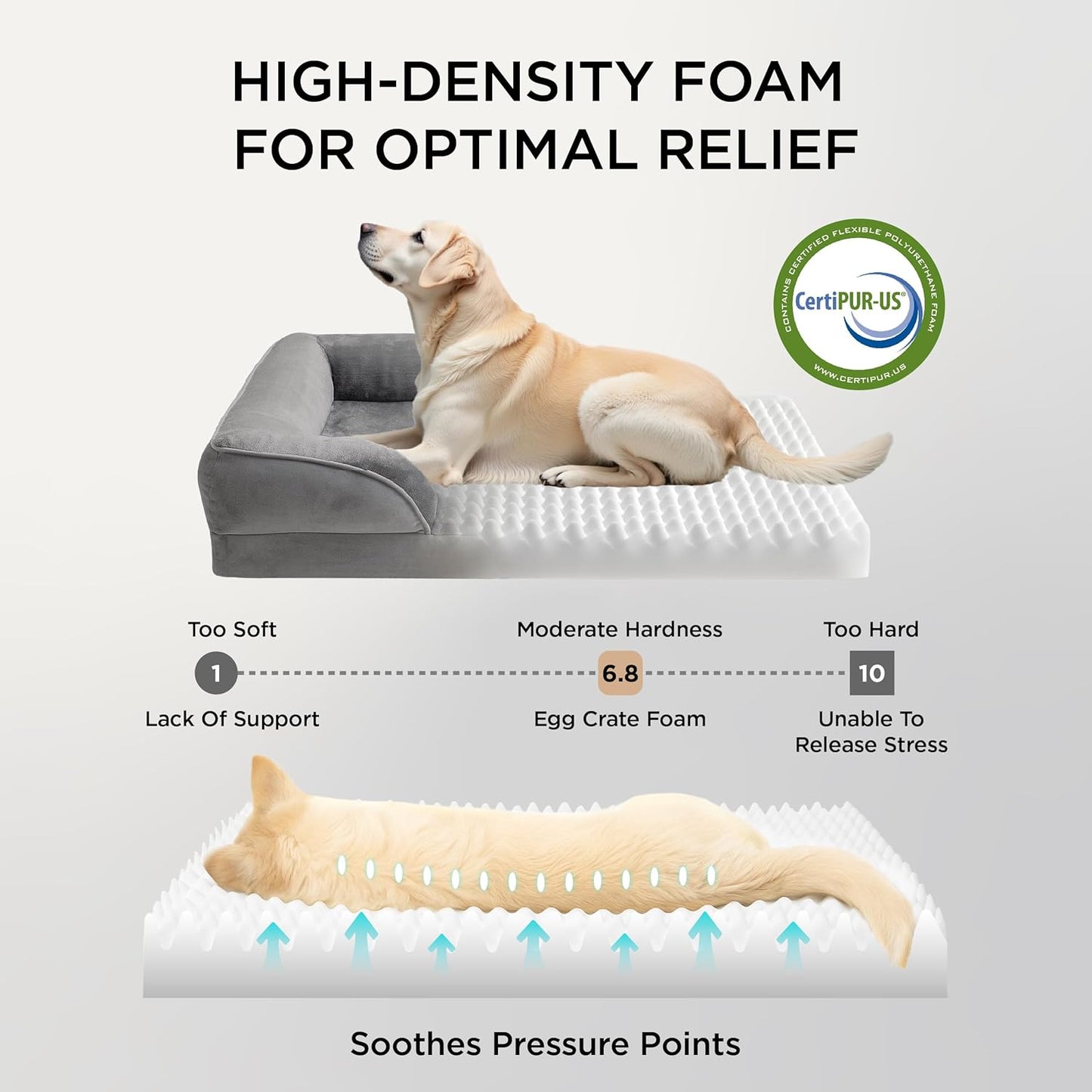 Luxurious Orthopedic Dog Bed for Medium Dogs - Waterproof, Washable, and Comfort-Enhanced Pet Sofa in Grey