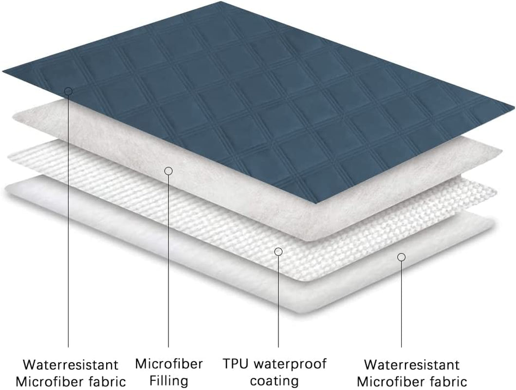 Ultimate Waterproof Dog Bed Cover and Pet Blanket with Anti-Slip Backing for Your Furniture