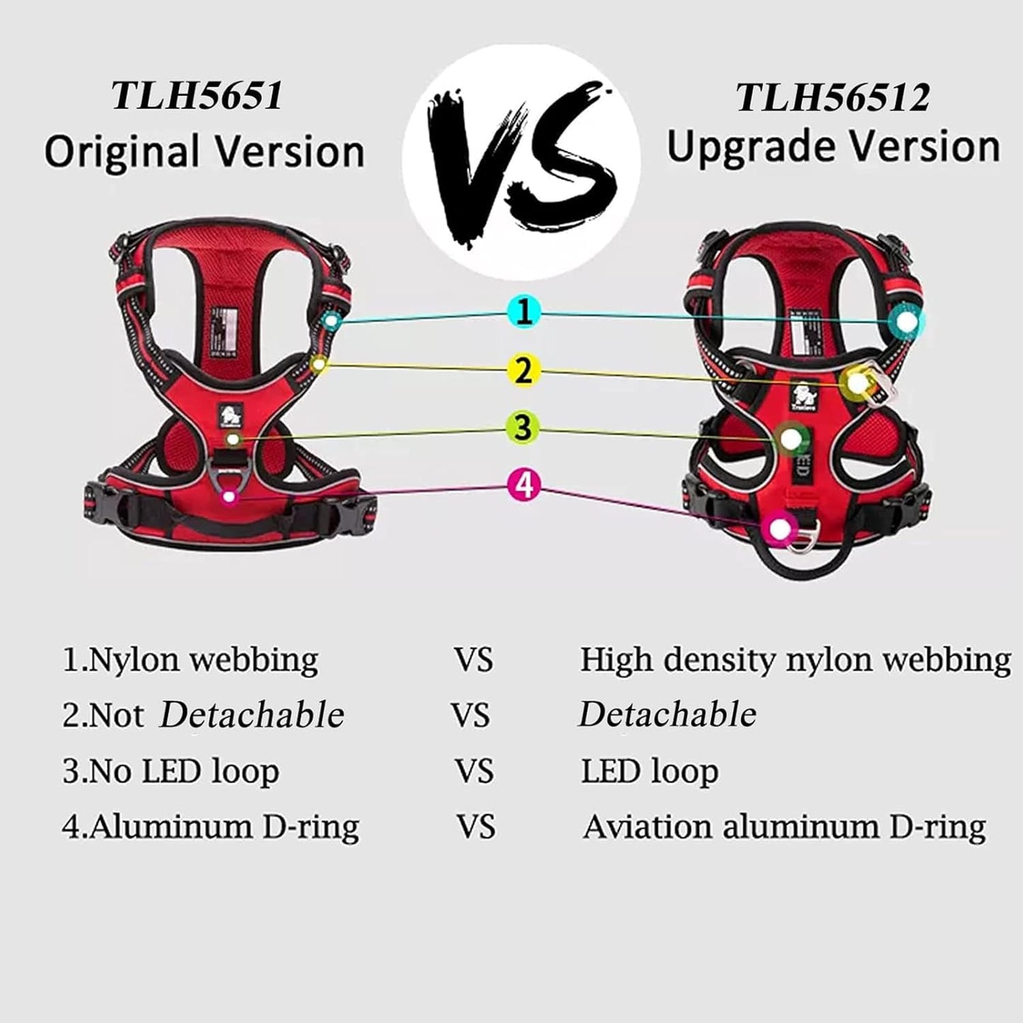 Truelove TLH56512 Adjustable No Pull Dog Harness - Comfortable, Reflective, and Stylish in Orange