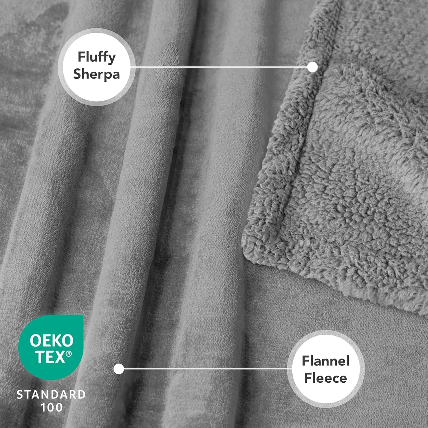 Waterproof Sherpa Fleece Dog Blanket - Large 90x90 Reversible Throw for Sofa and Bed - Ultimate Protection for Furniture with Soft, Cozy Comfort